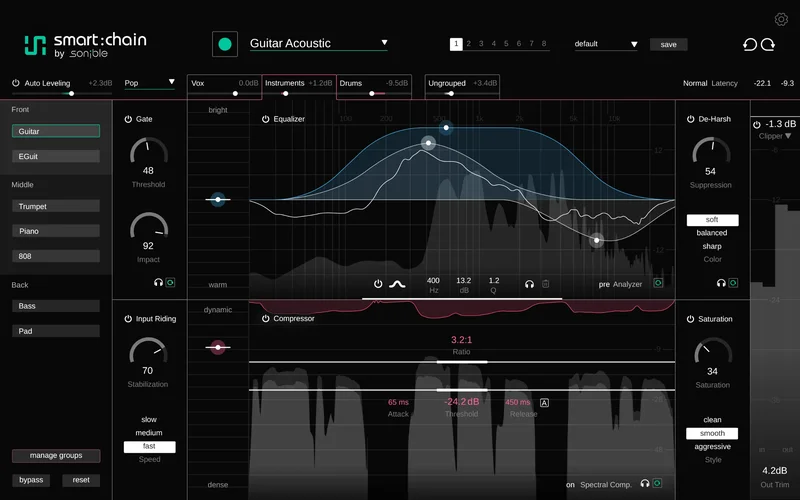 Sonible smart:chain interface