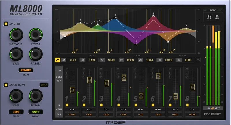 McDSP ML8000 Advanced Limiter HD v7 interface