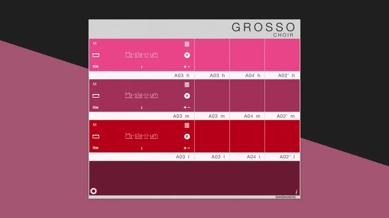 Grosso interface