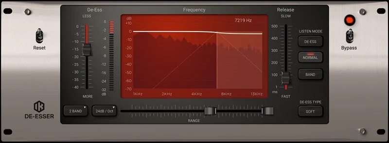 IK Multimedia De-Esser interface