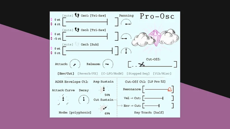 Clay and Kelsy Instruments Pro-Osc interface