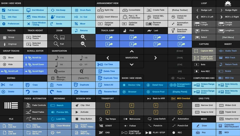 ZenDAW Reveal for Ableton Live interface