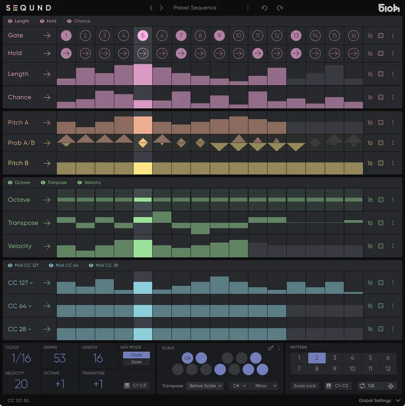 510k SEQUND + POLYLLOP Bundle interface