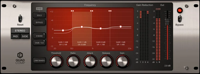 IK Multimedia Quad Comp interface