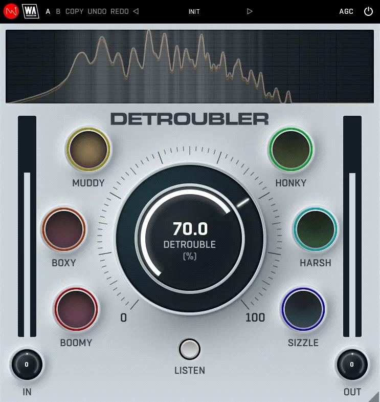 W.A. Production Detroubler interface