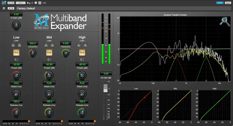 Metric Halo Multiband Expander v4 interface