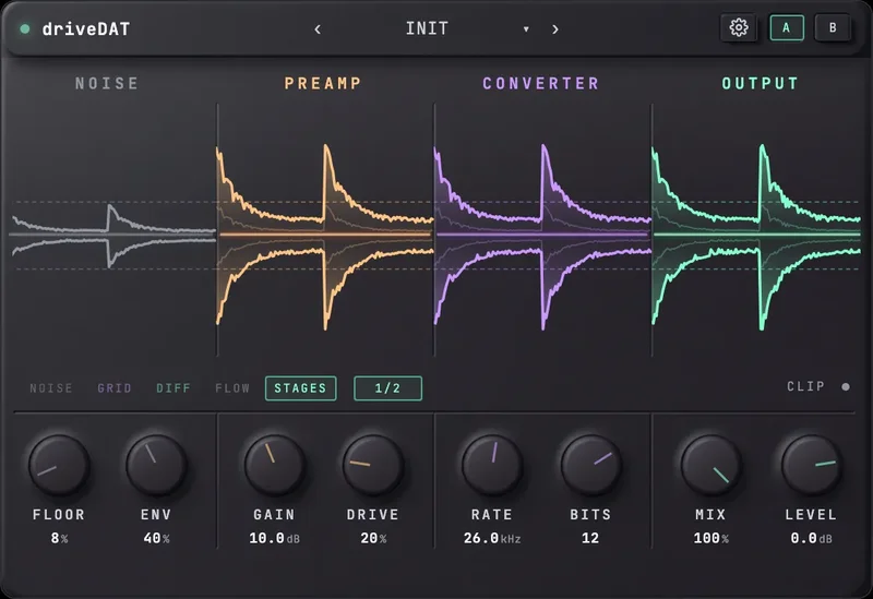 The Tone Foundry driveDAT interface