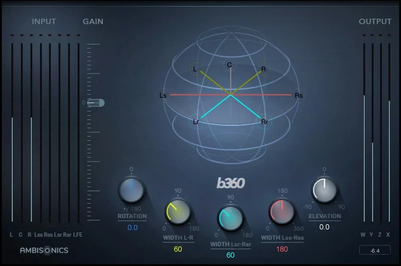 Waves B360 Ambisonics Encoder interface