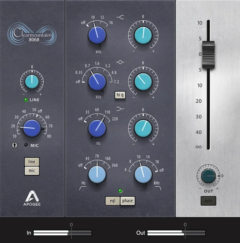 Apogee Clearmountain 8068 interface
