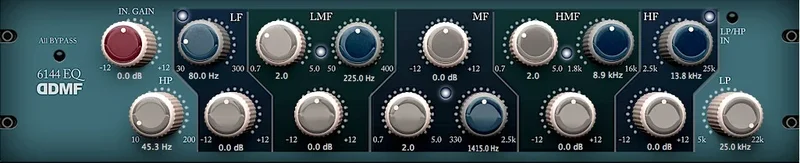 DDMF 6144 interface