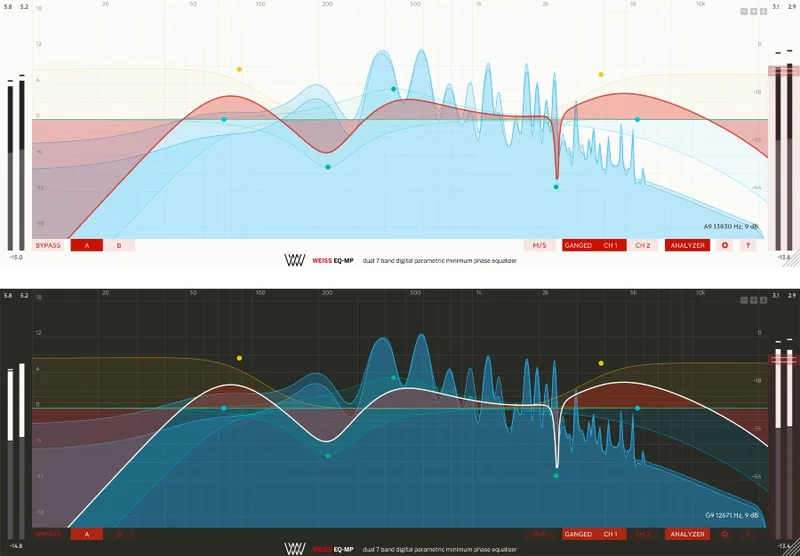 Softube Weiss EQ MP interface