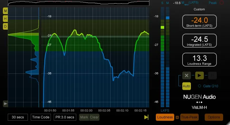 NUGEN Audio VisLM-H2 interface