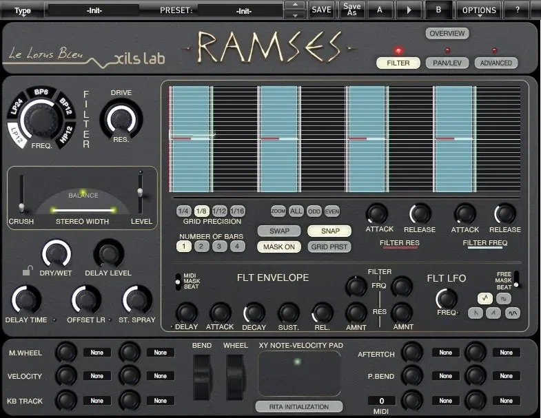XILS-Lab RAMSES interface