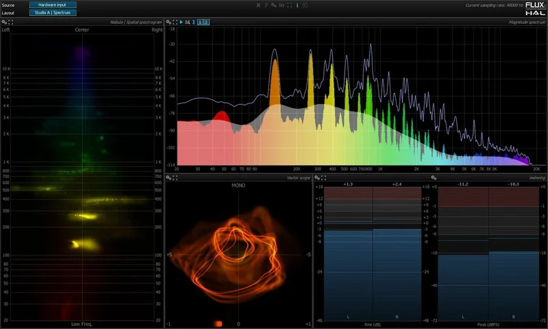 Flux Pure Analyzer Essential interface
