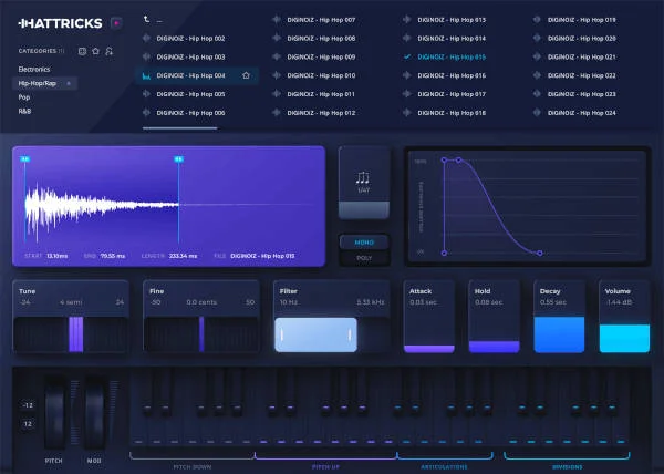 Diginoiz Hattricks 1.5 interface