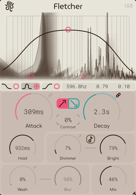 Lese Fletcher interface