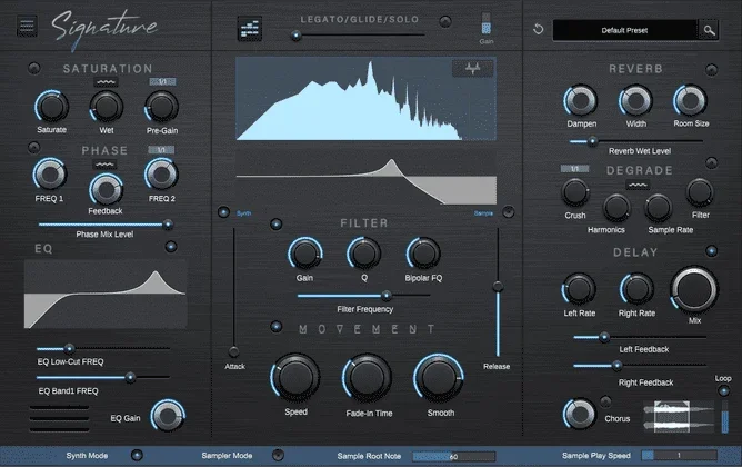 Produce RNB Signature 4.0 interface