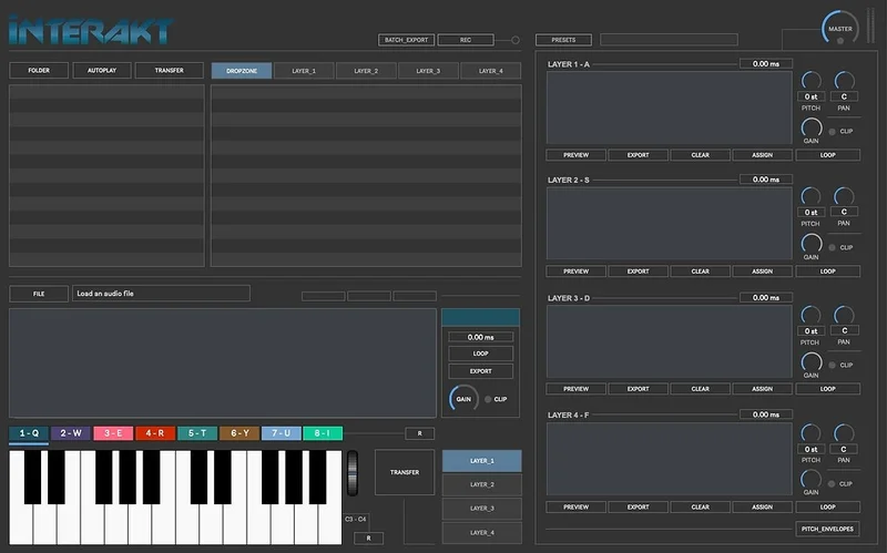 Digital Brain Instruments Interakt interface