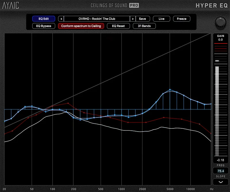 AYAIC COS Pro interface