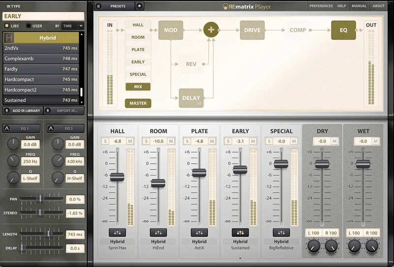 Overloud REmatrix: Hybrid Platinum interface