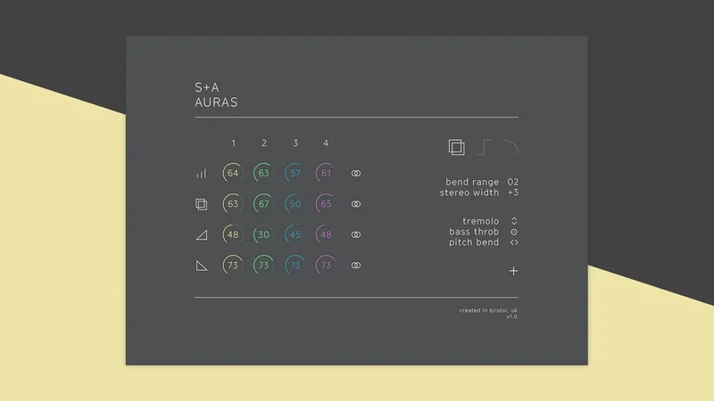Auras interface