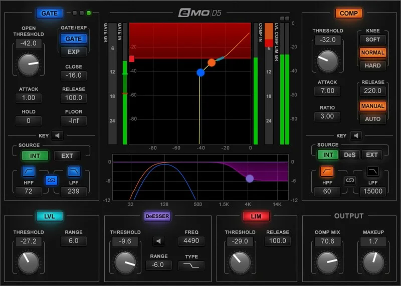 Waves eMo D5 Dynamics interface