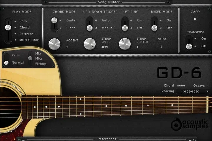 Acousticsamples GD-6 Acoustic Guitar interface