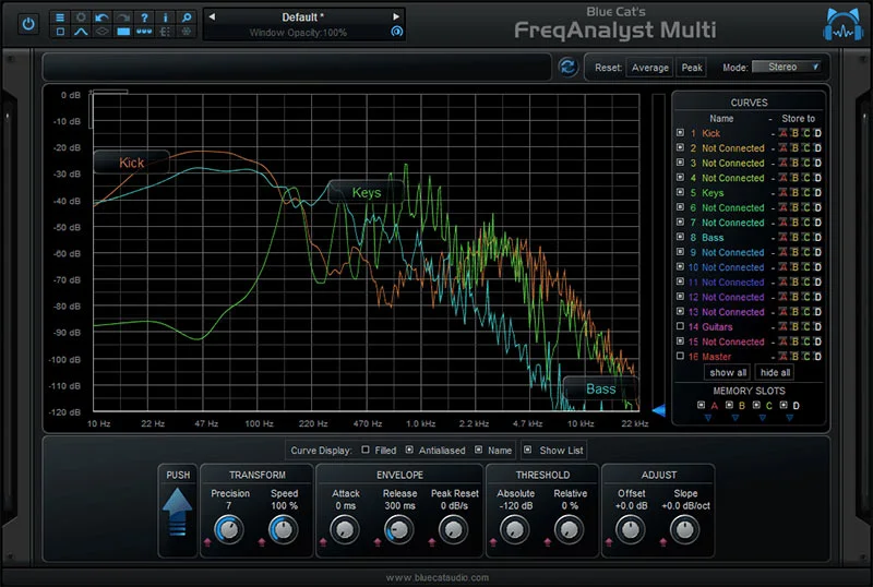 Blue Cat Audio FreqAnalyst Multi interface