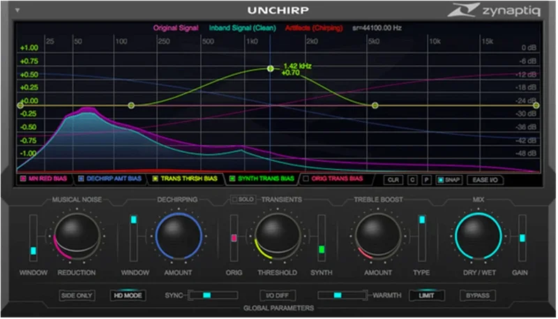 Zynaptiq Unchirp [Education] interface