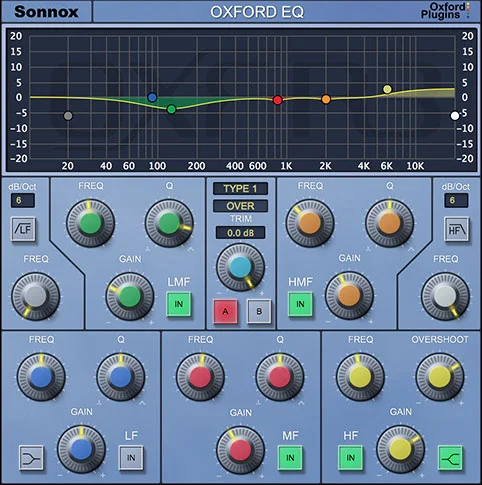 Sonnox Oxford EQ - HDX interface
