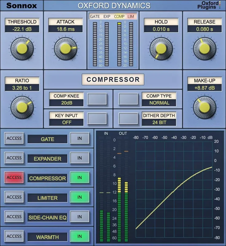 Sonnox Mix Bus Loudness Bundle - Native interface