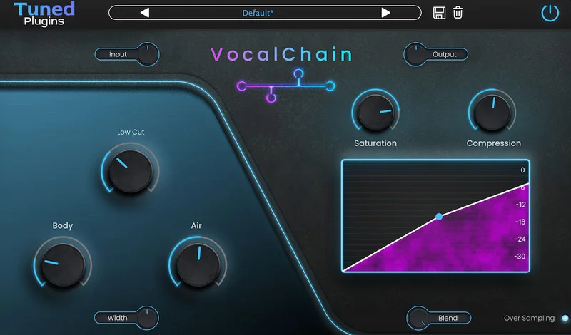 Tuned Plugins Vocal Chain interface