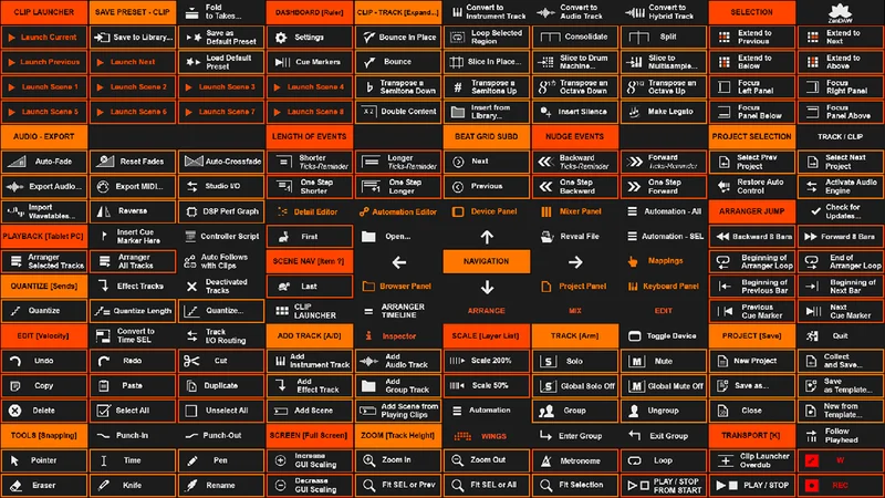 ZenDAW Wings for Bitwig Studio interface