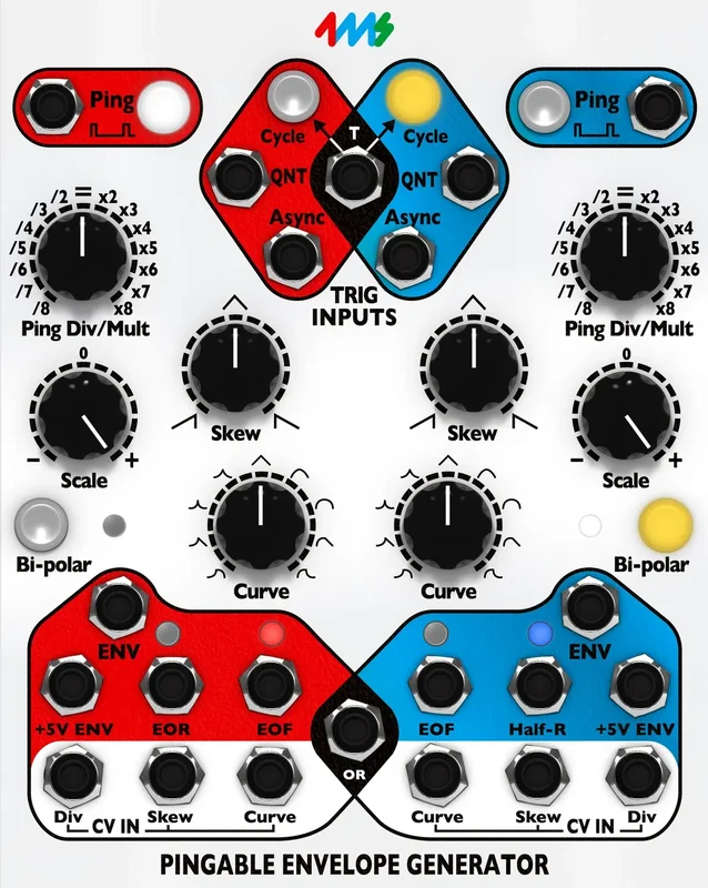 Softube 4ms Pingable Envelope Generator (PEG) interface