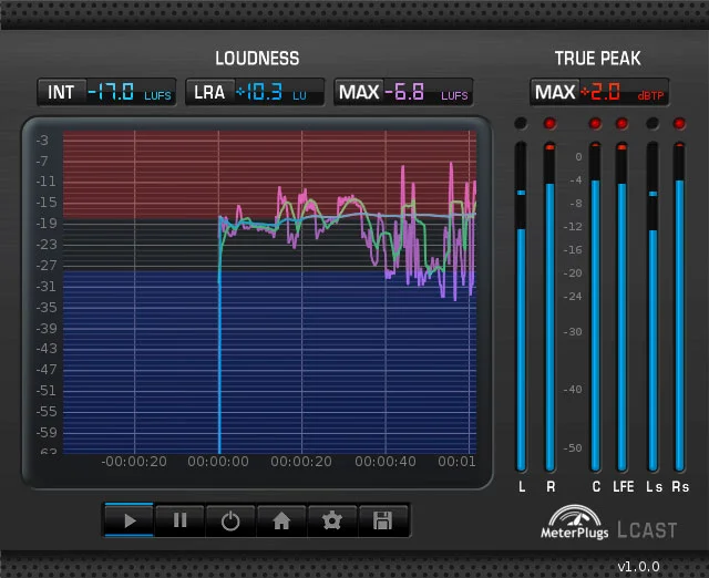 MeterPlugs LCAST Stereo interface