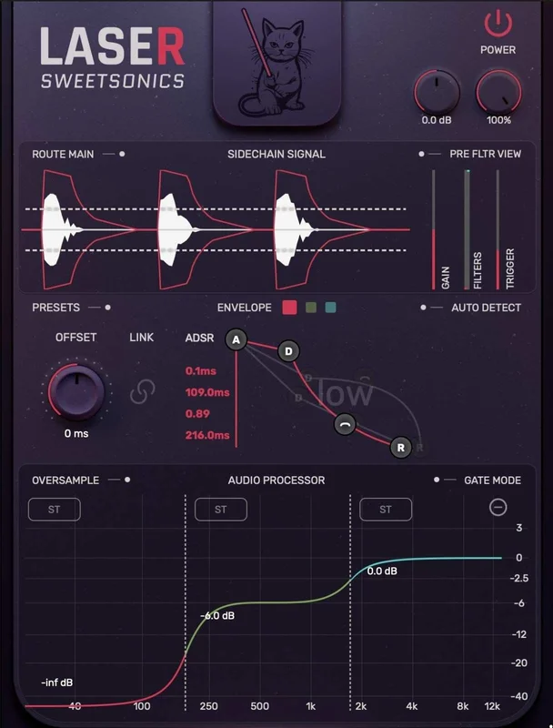 Sweetsonics Laser 2 interface
