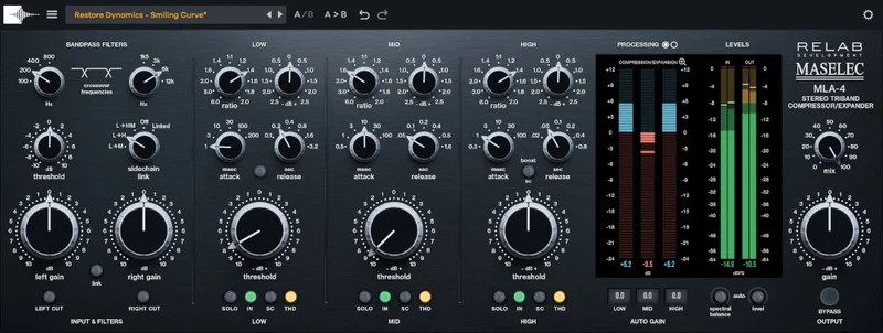 Relab Development Maselec MLA-4 interface