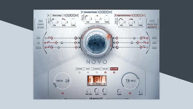 NOVO interface