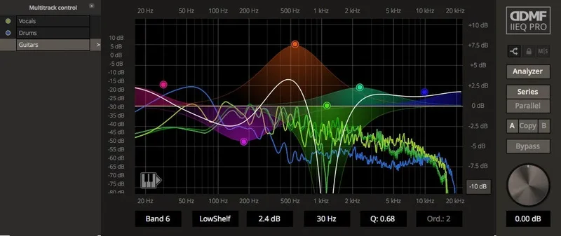 DDMF IIEQPro interface
