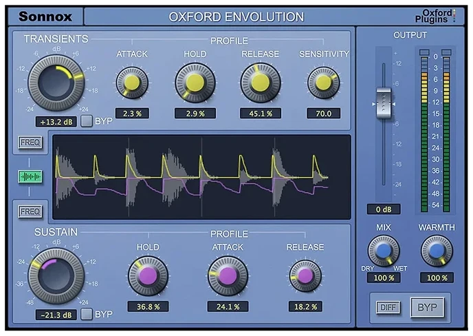 Universal Audio Sonnox Oxford Envolution interface