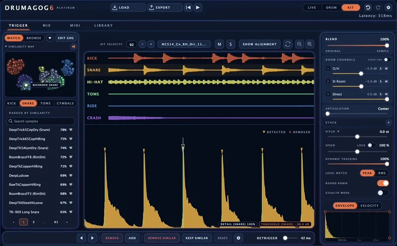 WaveMachine Labs WaveMachineLabs Drumagog 6 Platinum interface