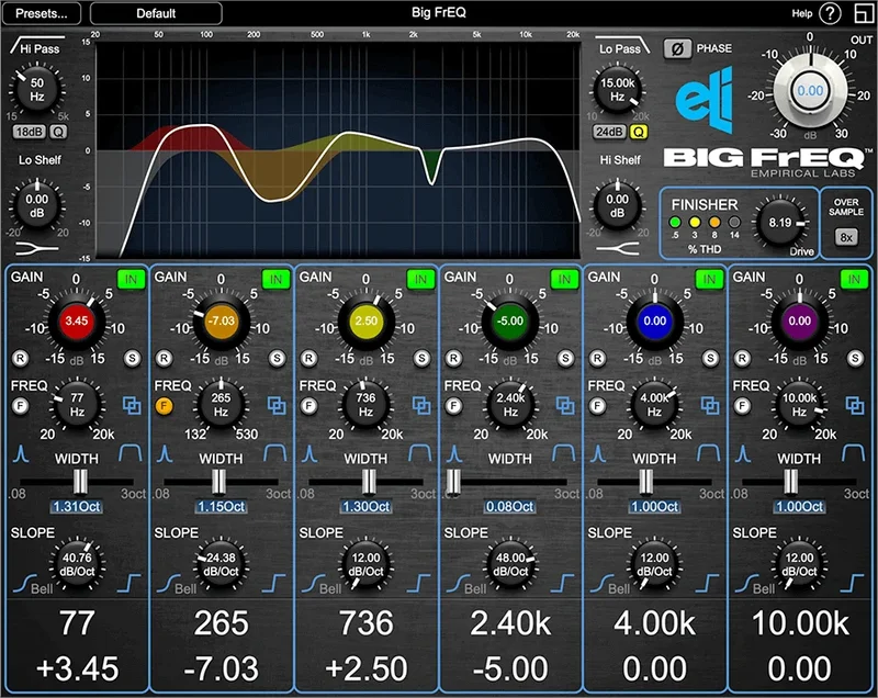 Empirical Labs Big FrEQ interface