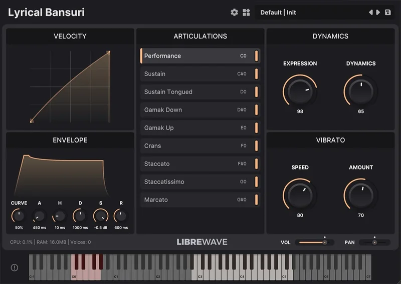 Libre Wave Lyrical Bansuri interface