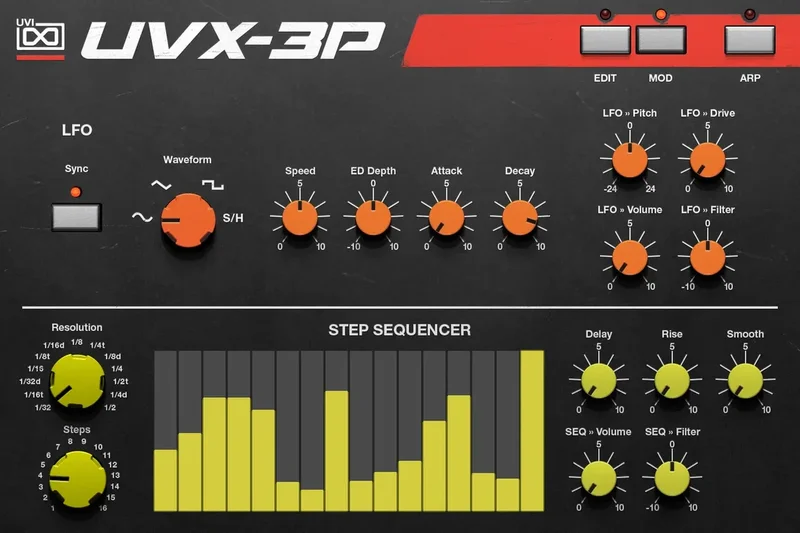 UVI UVX-3P interface