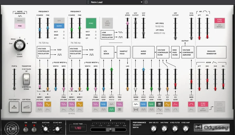 AIR Music Technology Odyssey interface