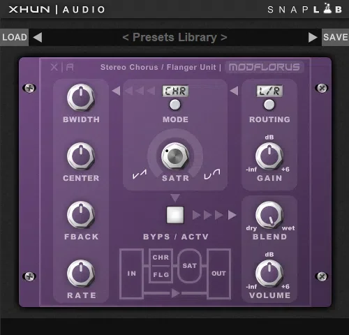 Xhun Audio ModFlorus interface