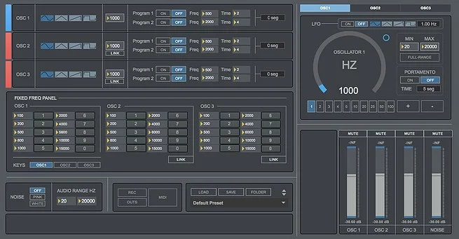 Digital Brain Instruments Oscar interface