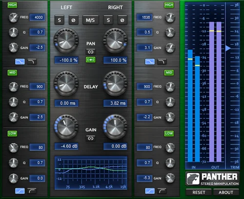Boz Digital Labs Panther interface