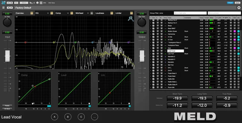 Make Believe MELD interface