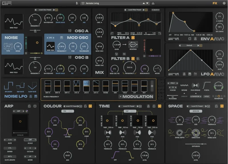 GForce Software MAP interface